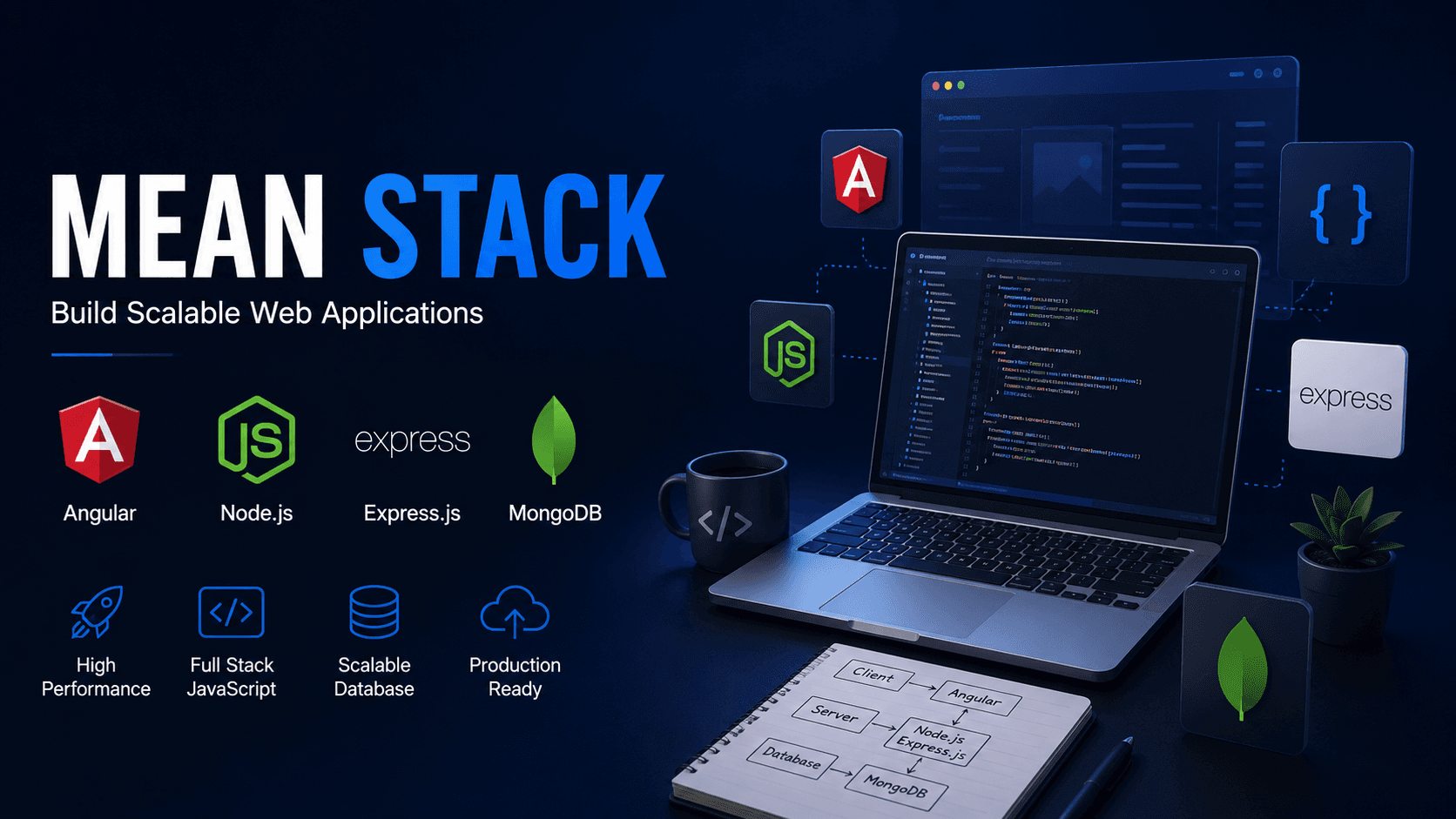 MEAN Stack Development